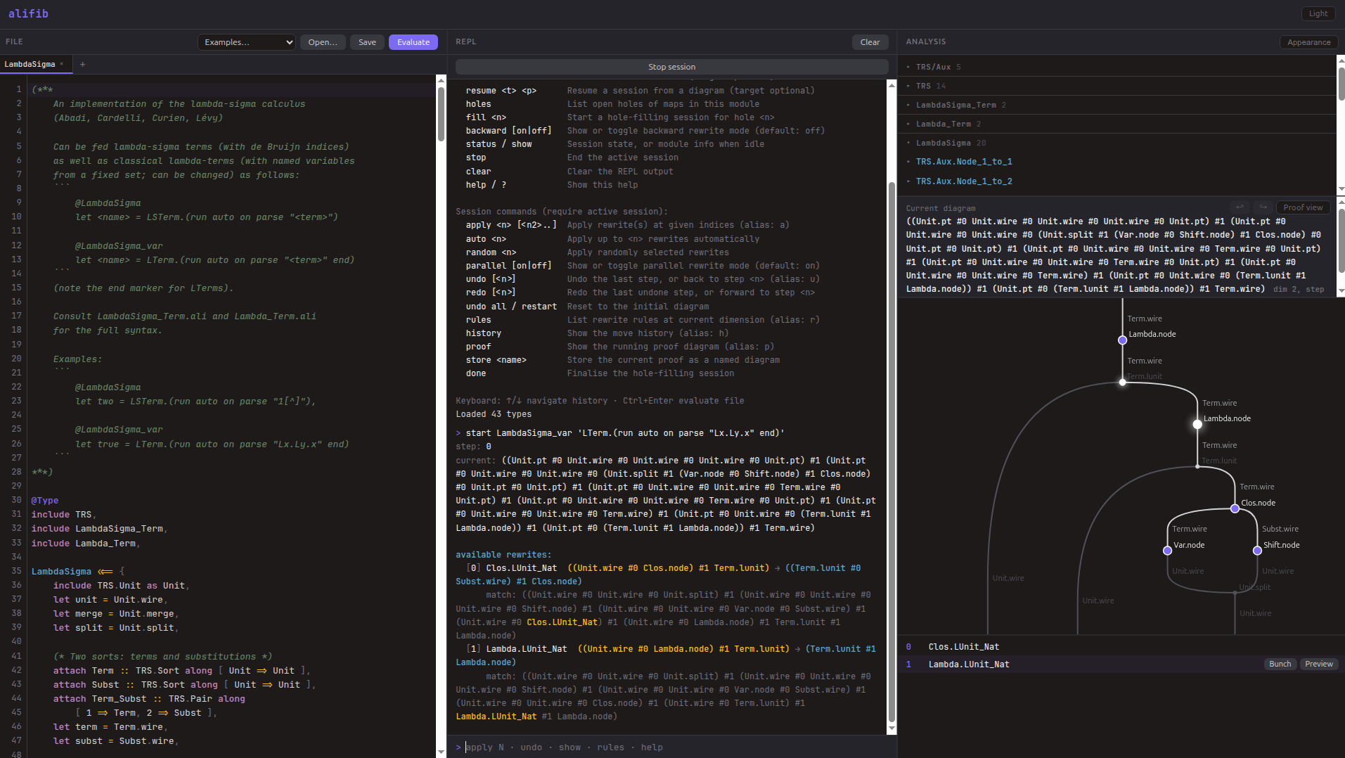 The alifib web interface: three panes side by side. On the left, a code
editor with an .ali file open, syntax-highlighted. In the middle, a REPL pane
with a session-setup form (a type selector, source and target fields, a Start
button). On the right, a visualisation pane rendering a string diagram
(coloured nodes joined by wires) above a list of available
rewrites.